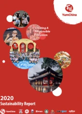 Yum China Holdings Inc.