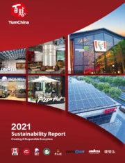 Yum China Holdings Inc.