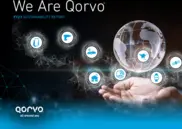 Qorvo, Inc