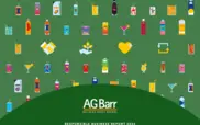 A.G. Barr