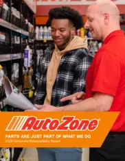 AutoZone Inc.