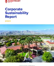 Caretrust REIT Inc