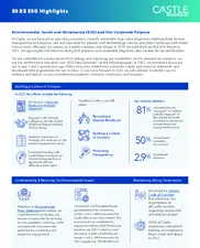 Castle Biosciences Inc.