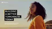Choice Hotels International Inc.